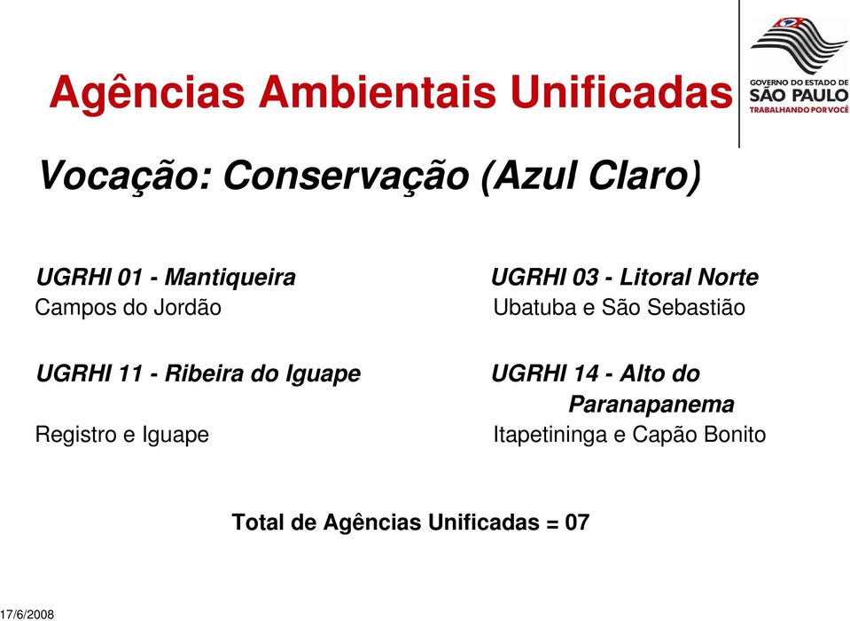 Sebastião UGRHI 11 - Ribeira i do Iguape UGRHI 14 - Alto do Paranapanema