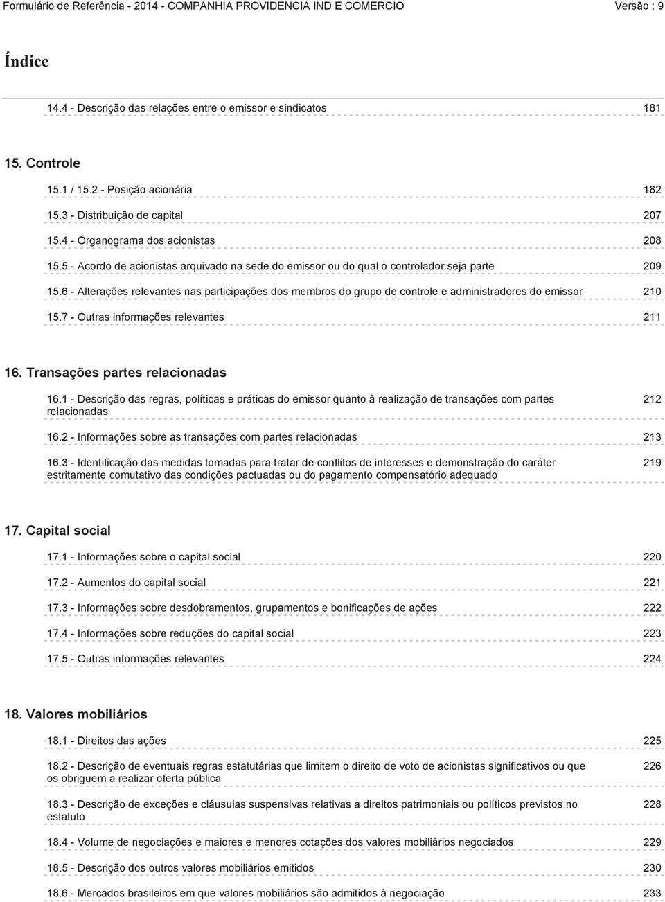 6 - Alterações relevantes nas participações dos membros do grupo de controle e administradores do emissor 210 15.7 - Outras informações relevantes 211 16. Transações partes relacionadas 16.