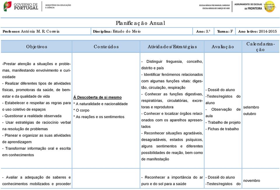 diferentes tipos de atividades físicas, promotoras da saúde, de bemestar e da qualidade de vida - Estabelecer e respeitar as regras para o uso coletivo de espaços - Questionar a realidade observada -