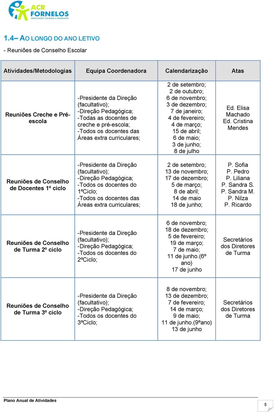 março; 15 de abril; 6 de maio; 3 de junho; 8 de julho Ed. Elisa Machado Ed.