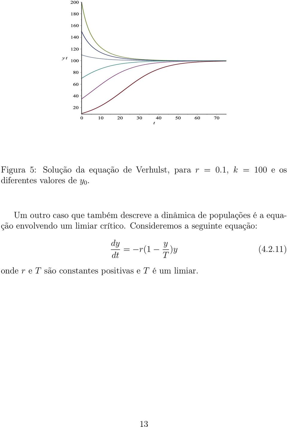 Um outro caso que também descreve a dinâmica de populações é a equação