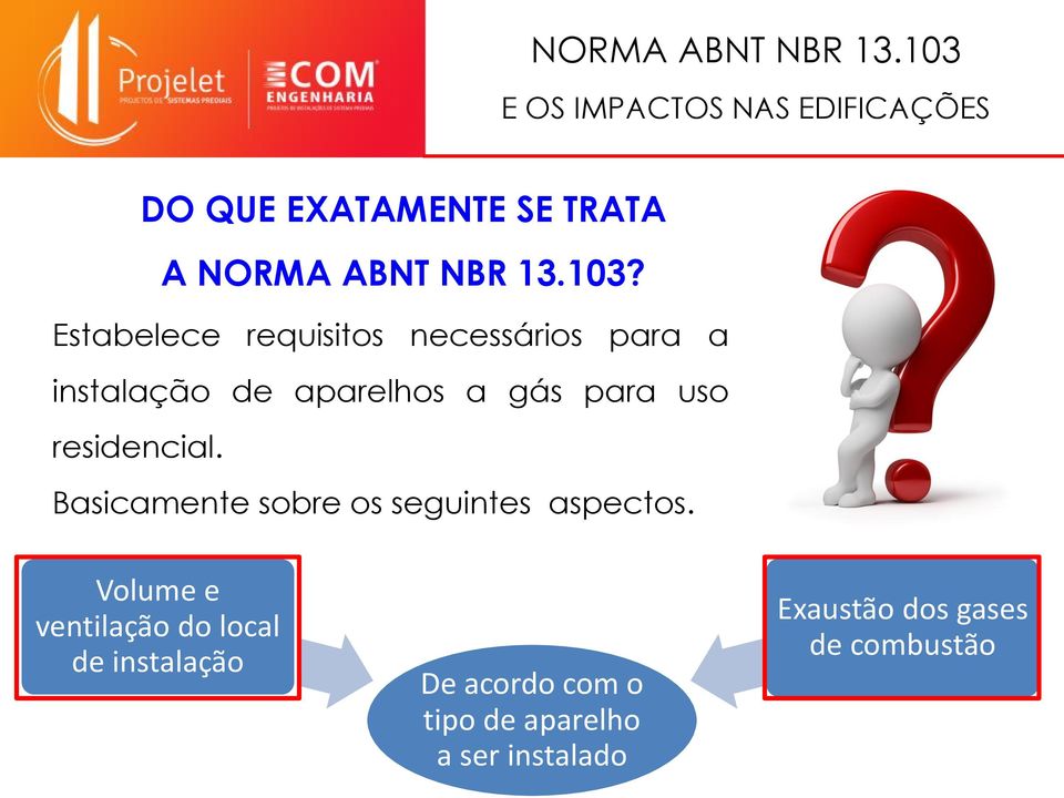 uso residencial. Basicamente sobre os seguintes aspectos.