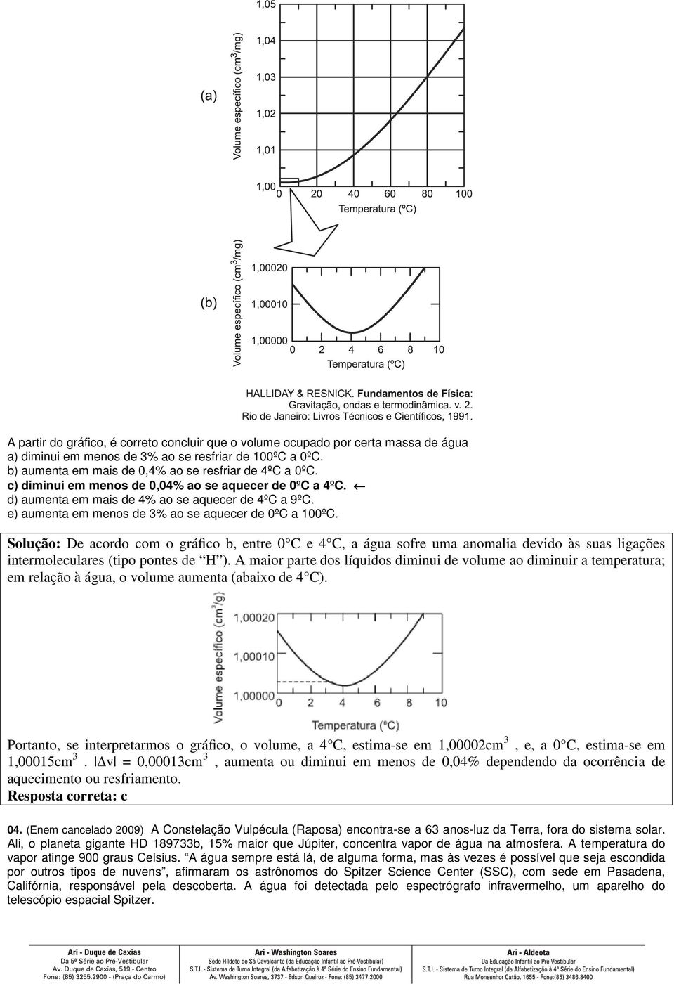 Solução: De acordo com o gráfico b, entre 0 C e 4 C, a água sofre uma anomalia devido às suas ligações intermoleculares (tipo pontes de H ).