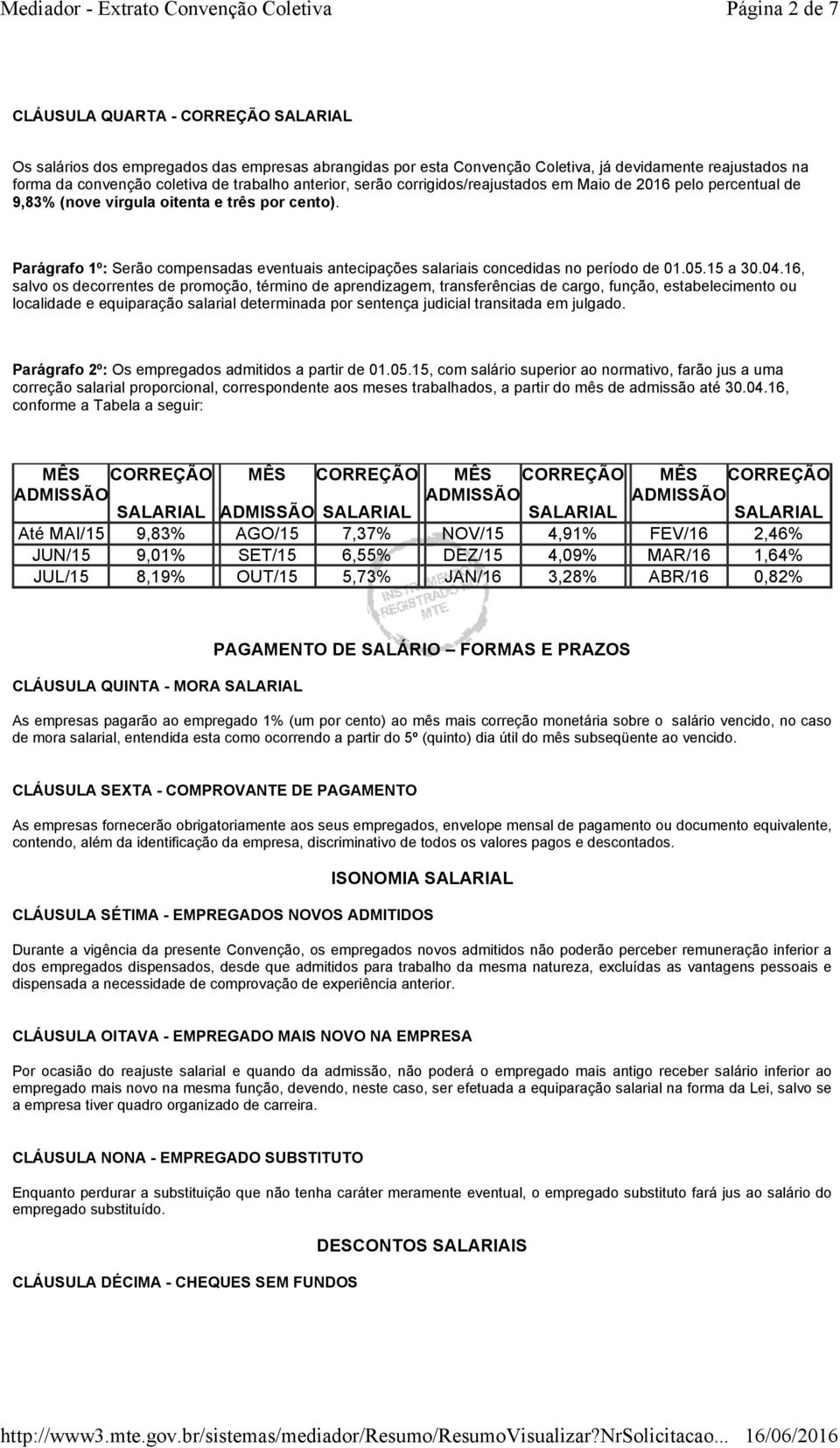 Parágrafo 1º: Serão compensadas eventuais antecipações salariais concedidas no período de 01.05.15 a 30.04.