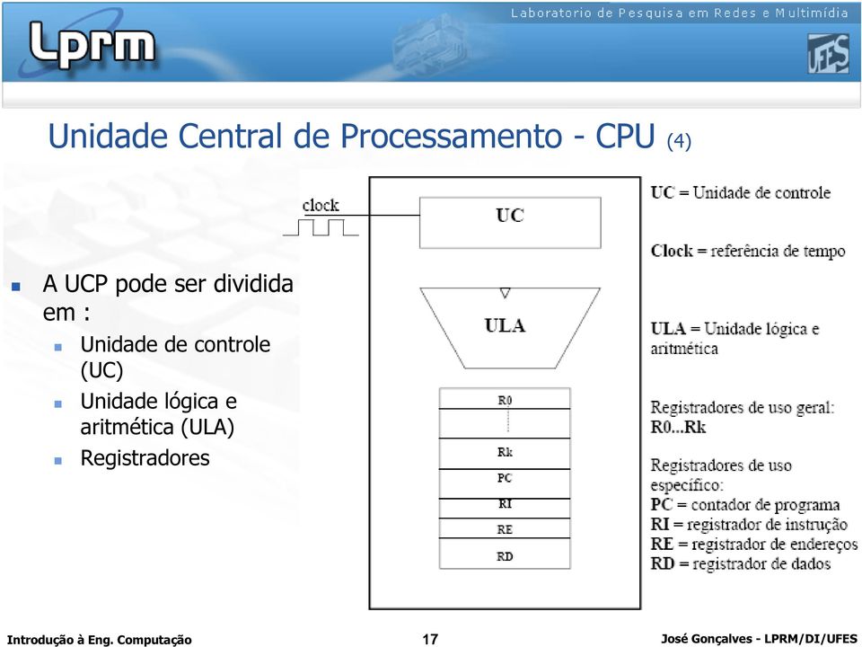 Unidade de controle (UC) Unidade