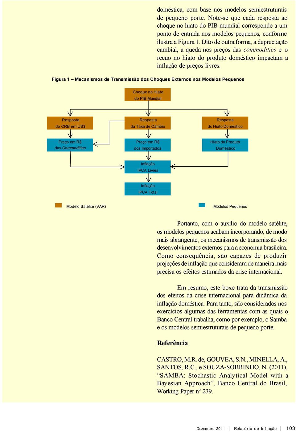 Dito de outra forma, a depreciação cambial, a queda nos preços das commodities e o recuo no hiato do produto doméstico impactam a inflação de preços livres.