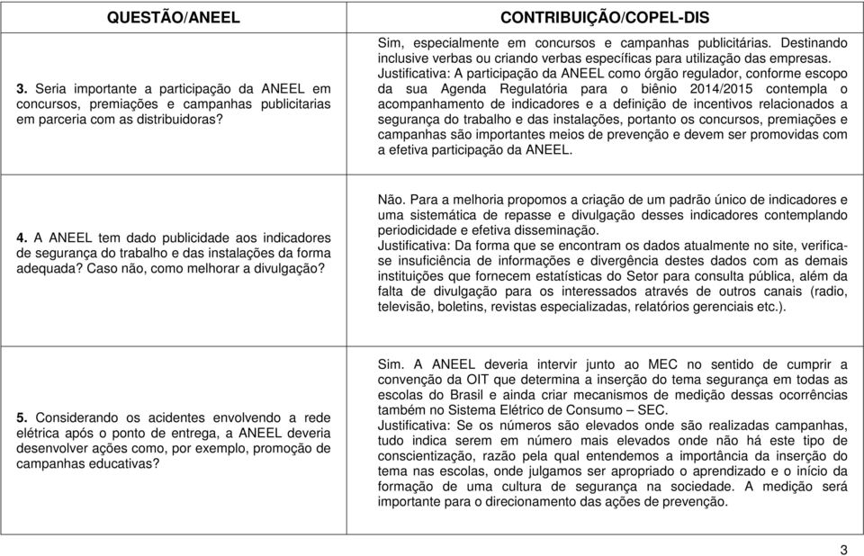 Justificativa: A participação da ANEEL como órgão regulador, conforme escopo da sua Agenda Regulatória para o biênio 2014/2015 contempla o acompanhamento de indicadores e a definição de incentivos