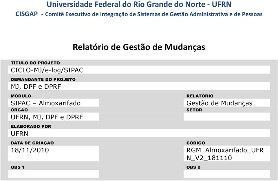 Almoxarifado ÓRGÃO UFRN,, DPF e DPRF ELABORADO POR UFRN DATA DE CRIAÇÃO Relatório de Gestão de