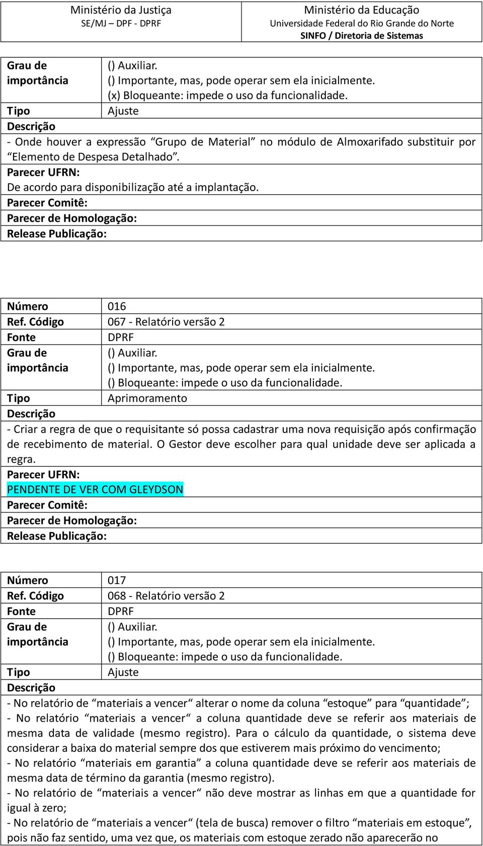 Código 067 - Relatório versão 2 DPRF () Bloqueante: impede o uso da funcionalidade.