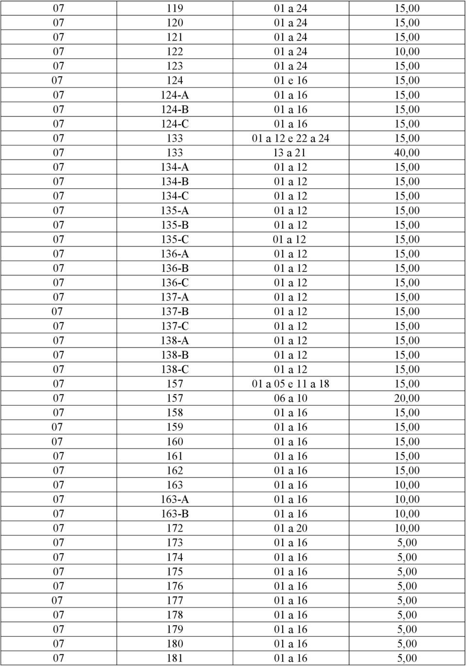 a 12 15,00 07 136-B 01 a 12 15,00 07 136-C 01 a 12 15,00 07 137-A 01 a 12 15,00 07 137-B 01 a 12 15,00 07 137-C 01 a 12 15,00 07 138-A 01 a 12 15,00 07 138-B 01 a 12 15,00 07 138-C 01 a 12 15,00 07