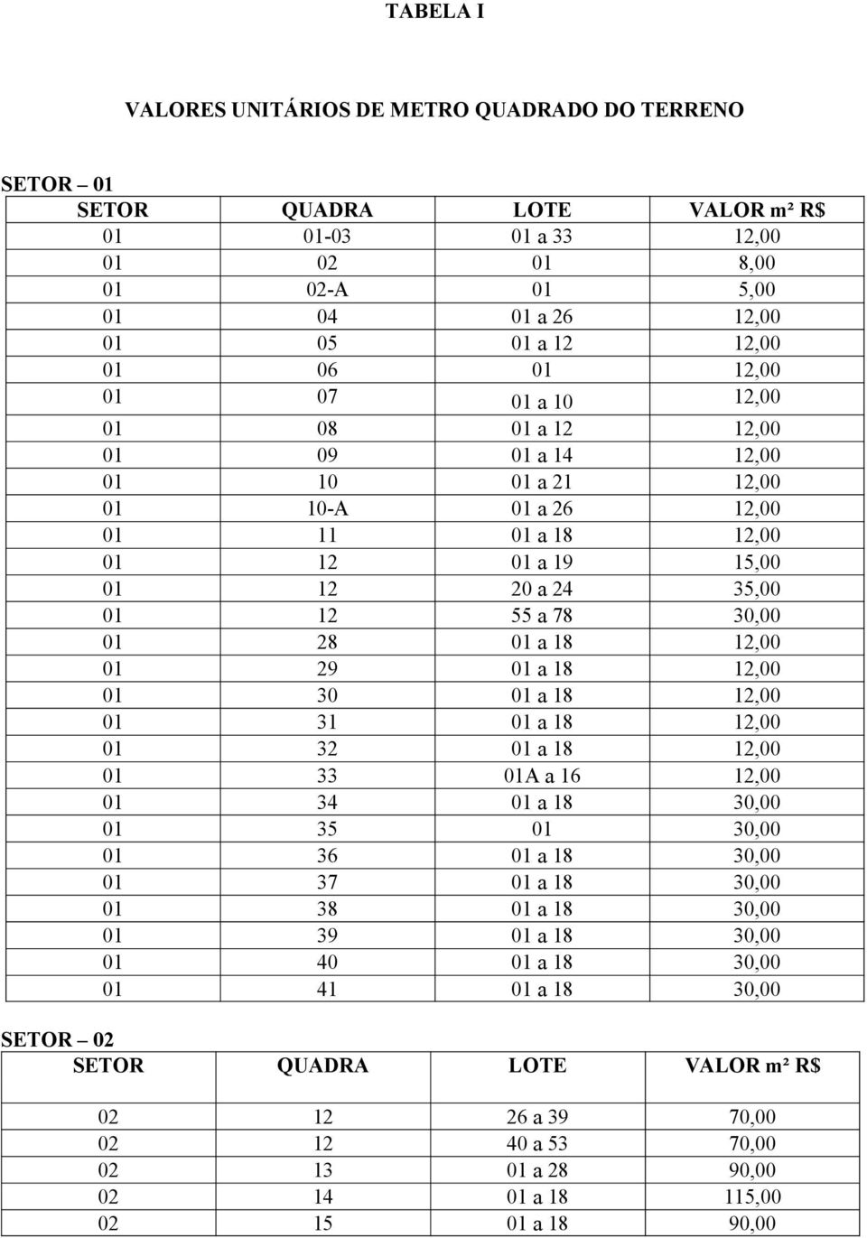 12,00 01 29 01 a 18 12,00 01 30 01 a 18 12,00 01 31 01 a 18 12,00 01 32 01 a 18 12,00 01 33 01A a 16 12,00 01 34 01 a 18 30,00 01 35 01 30,00 01 36 01 a 18 30,00 01 37 01 a 18 30,00 01