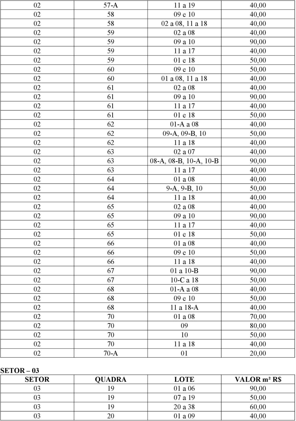 90,00 02 63 11 a 17 40,00 02 64 01 a 08 40,00 02 64 9-A, 9-B, 10 50,00 02 64 11 a 18 40,00 02 65 02 a 08 40,00 02 65 09 a 10 90,00 02 65 11 a 17 40,00 02 65 01 e 18 50,00 02 66 01 a 08 40,00 02 66 09