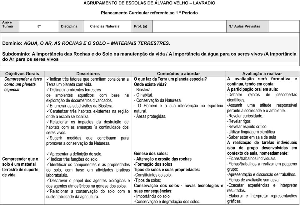 Subdomínio: A importância das Rochas e do Solo na manutenção da vida / A importância da água para os seres vivos /A importância do Ar para os seres vivos Objetivos Gerais Descritores Conteúdos a