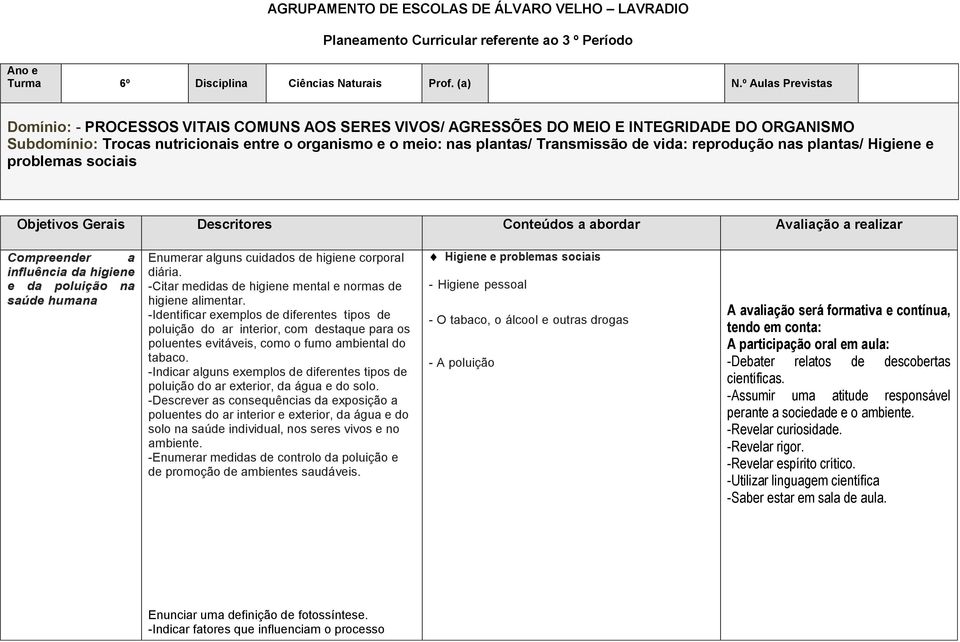 de vida: reprodução nas plantas/ Higiene e problemas sociais Objetivos Gerais Descritores Conteúdos a abordar Avaliação a realizar influência da higiene e da poluição na saúde humana Enumerar alguns