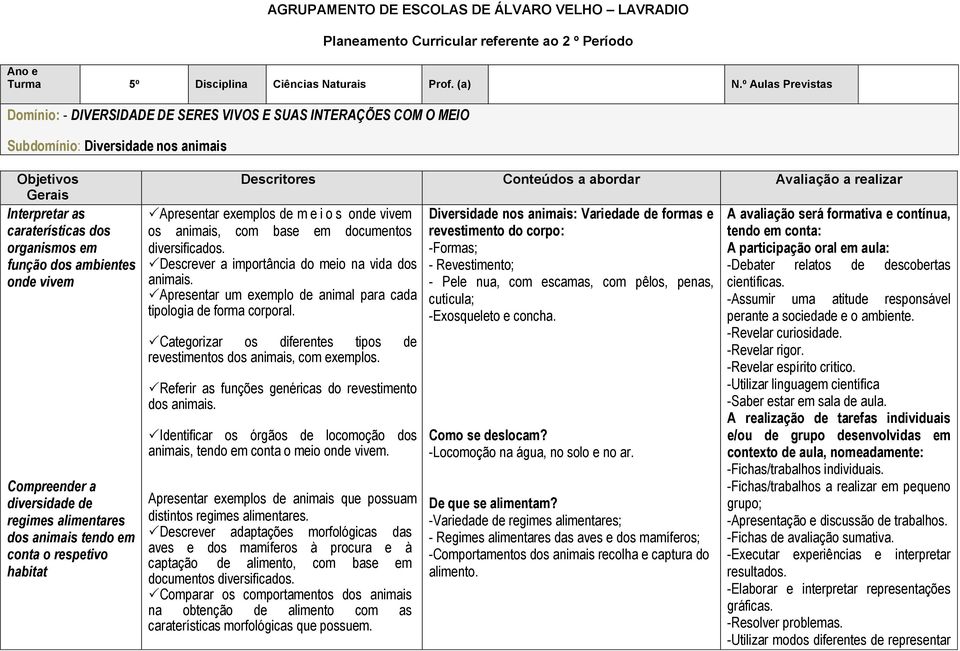 ambientes onde vivem diversidade de regimes alimentares dos animais tendo em conta o respetivo habitat Descritores Conteúdos a abordar Avaliação a realizar Apresentar exemplos de m e i o s onde vivem