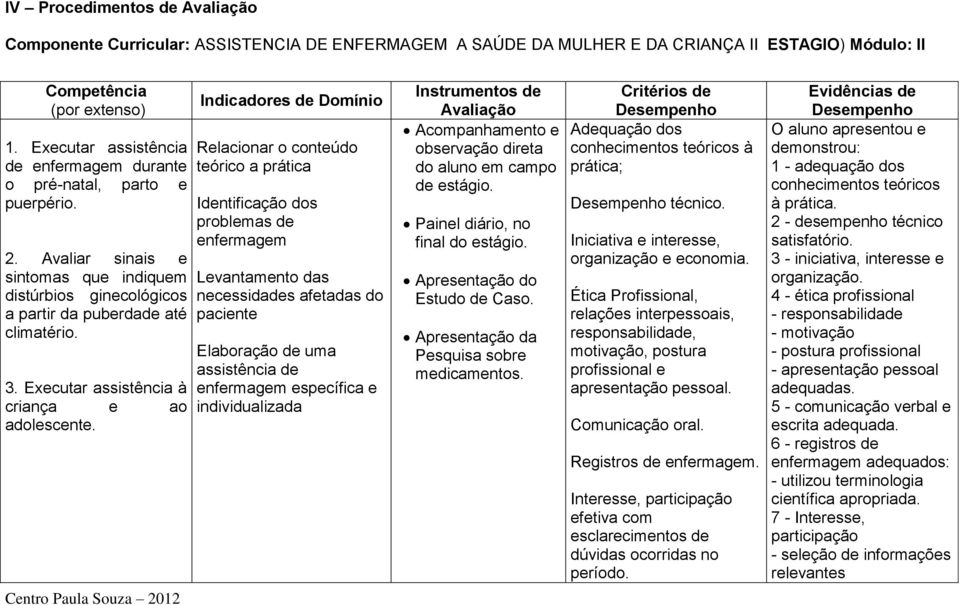 Executar assistência à criança e ao adolescente.