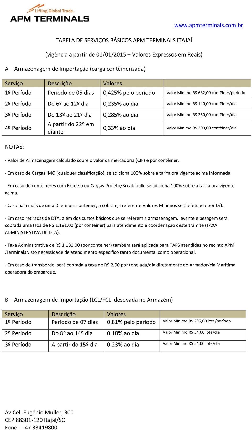 dia 0,285% ao dia Valor Mínimo R$ 250,00 contêiner/dia 4º Período A partir do 22º em diante 0,33% ao dia Valor Mínimo R$ 290,00 contêiner/dia - Valor de Armazenagem calculado sobre o valor da