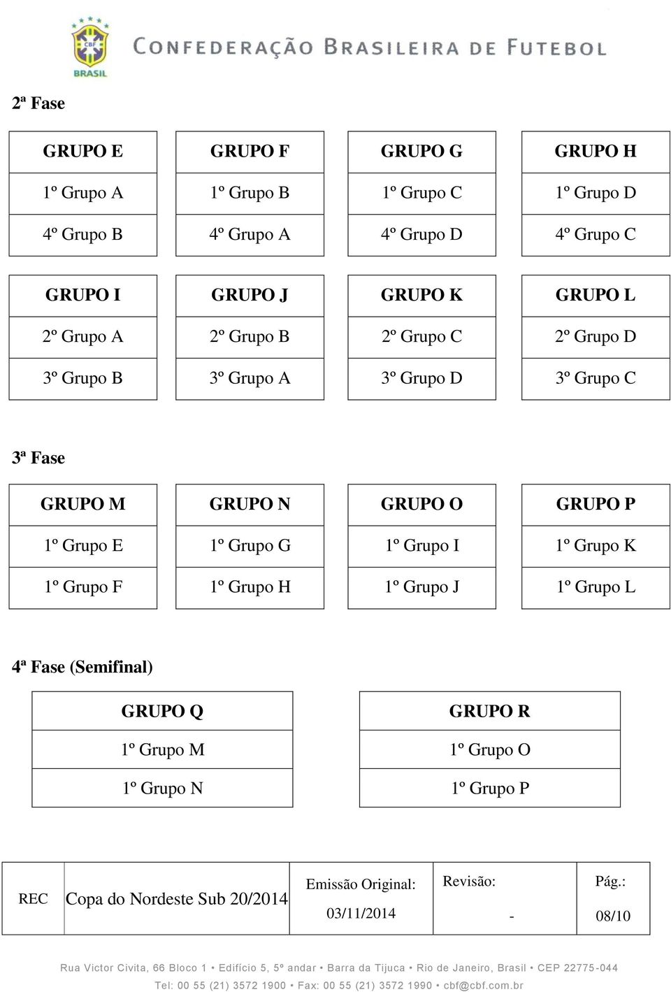 GRUPO P 1º Grupo E 1º Grupo G 1º Grupo I 1º Grupo K 1º Grupo F 1º Grupo H 1º Grupo J 1º Grupo L 4ª Fase (Semifinal) GRUPO Q GRUPO R 1º Grupo