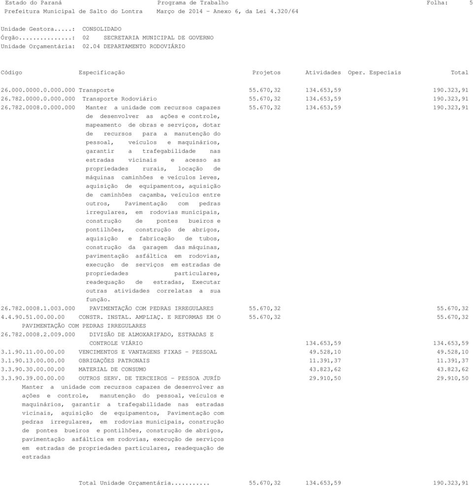 323,91 26.782.0000.0.000.000 Transporte Rodoviário 55.670,32 134.