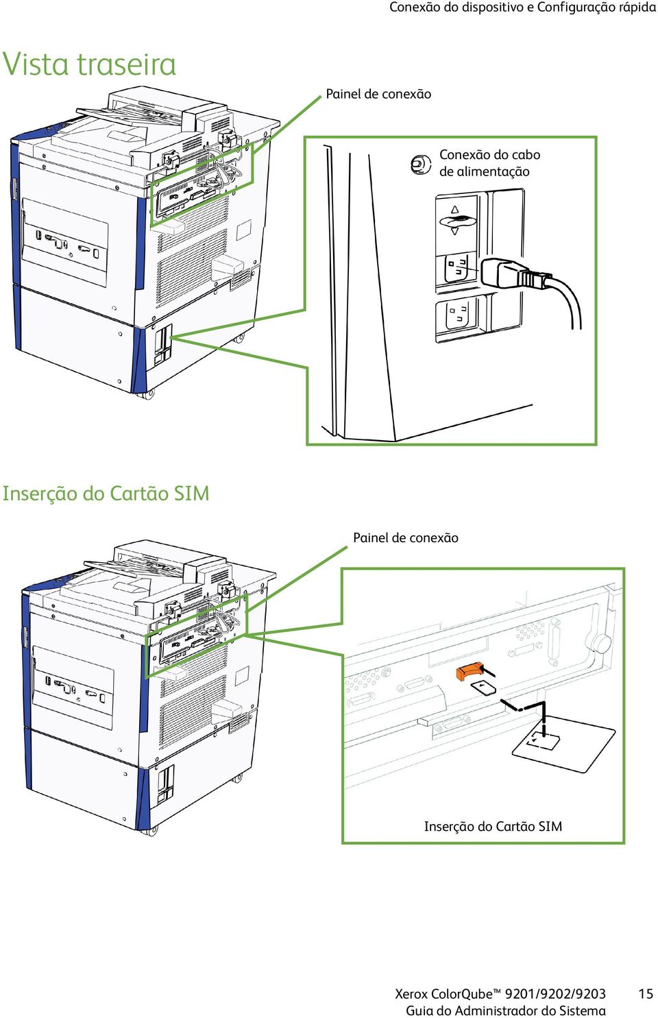 Conexão do cabo de alimentação Inserção do