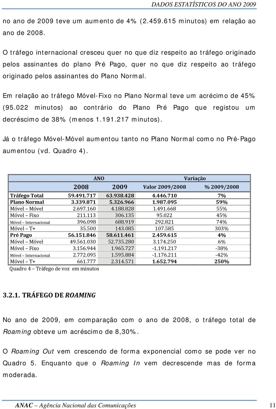 Em relação ao tráfego Móvel-Fixo no Plano Normal teve um acrécimo de 45% (95.022 minutos) ao contrário do Plano Pré Pago que registou um decréscimo de 38% (menos 1.191.217 minutos).