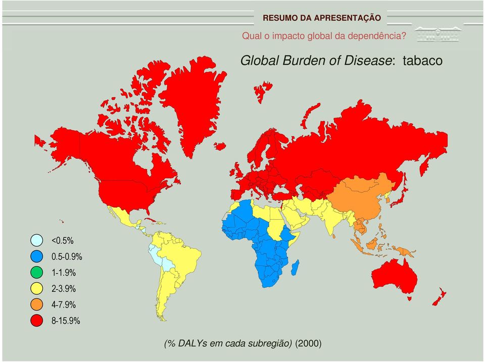 Global Burden of Disease: tabaco <0.5% 0.