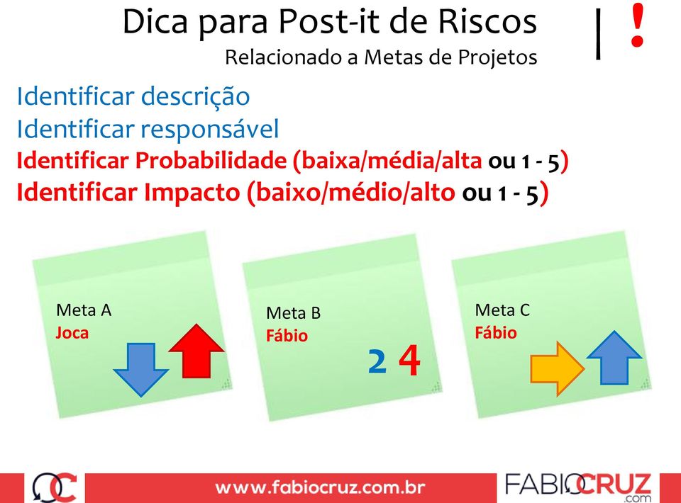 Probabilidade (baixa/média/alta ou 1-5) Identificar Impacto