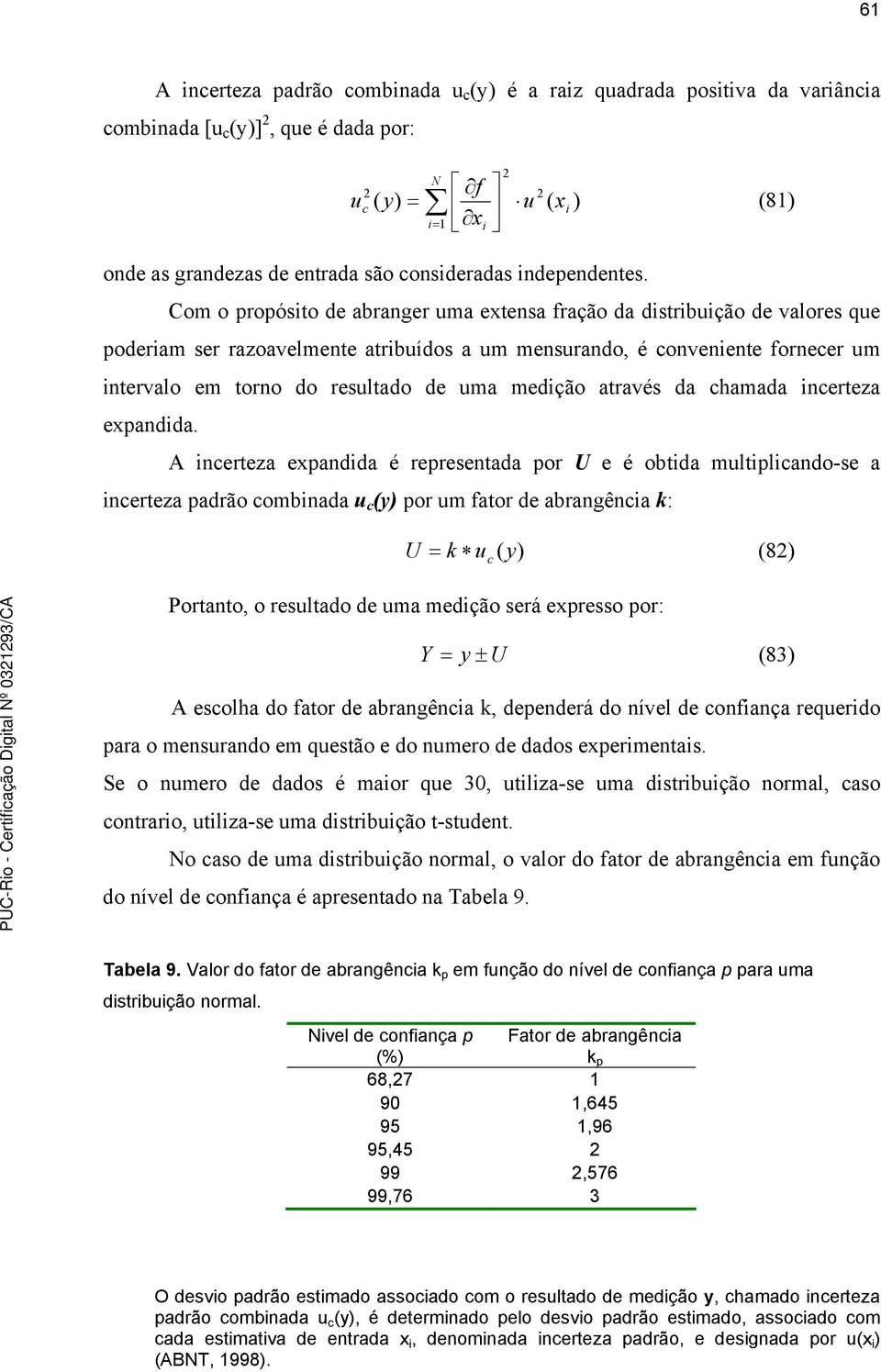 A nertez epndd é representd por U e é otd multplndo-se nertez pdrão omnd u ( por um ftor de rngên k: U = k u ( (8 Portnto o resultdo de um medção será epresso por: Y = ± U (83 A esolh do ftor de