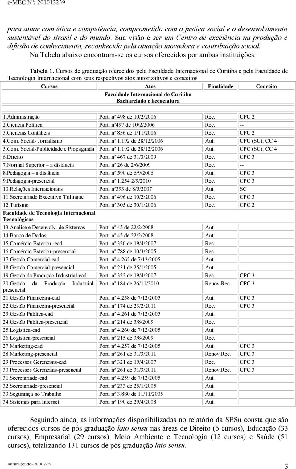 Na Tabela abaixo encontram-se os cursos oferecidos por ambas instituições. Tabela 1.