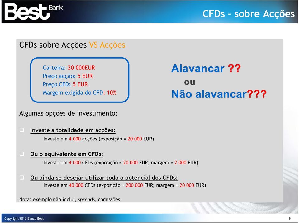 CFDs: Investe em 4 000 CFDs (exposição = 20 000 EUR; margem = 2 000 EUR) Ou ainda se desejar utilizar todo o potencial dos CFDs: