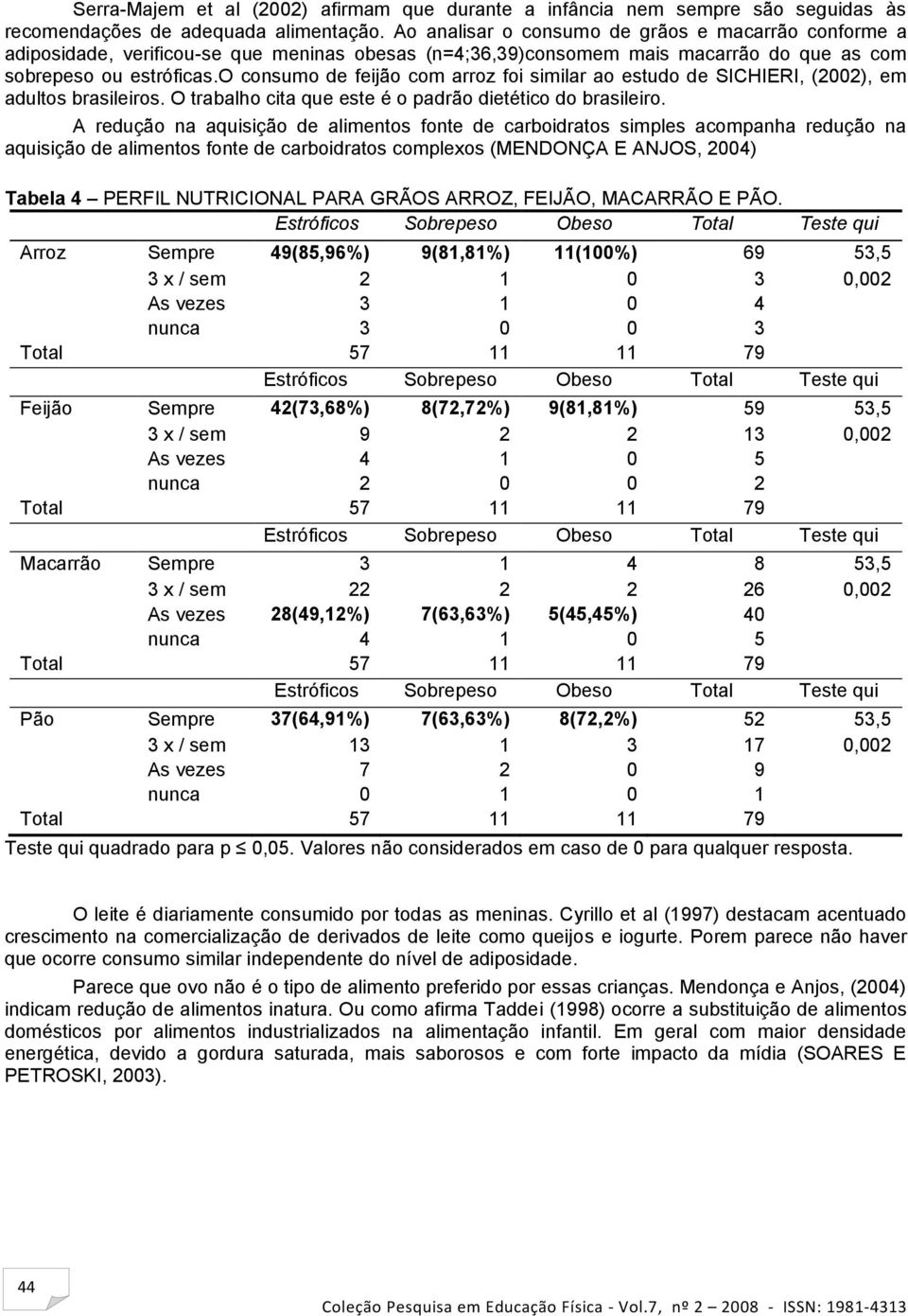 o consumo de feijão com arroz foi similar ao estudo de SICHIERI, (2002), em adultos brasileiros. O trabalho cita que este é o padrão dietético do brasileiro.