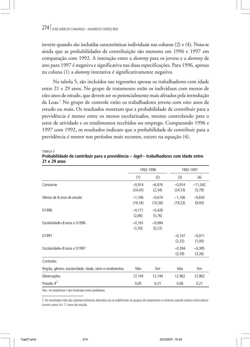 A interação entre a dummy para os jovens e a dummy de ano para 1997 é negativa e significativa nas duas especificações.