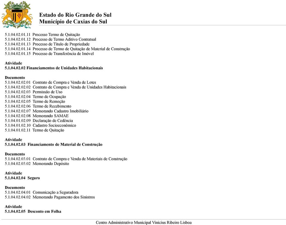 1.04.02.02.03 Permissão de Uso 5.1.04.02.02.04 Termo de Ocupação 5.1.04.02.02.05 Termo de Remoção 5.1.04.02.02.06 Termo de Recebimento 5.1.04.02.02.07 Memorando Cadastro Imobiliário 5.1.04.02.02.08 Memorando SAMAE 5.