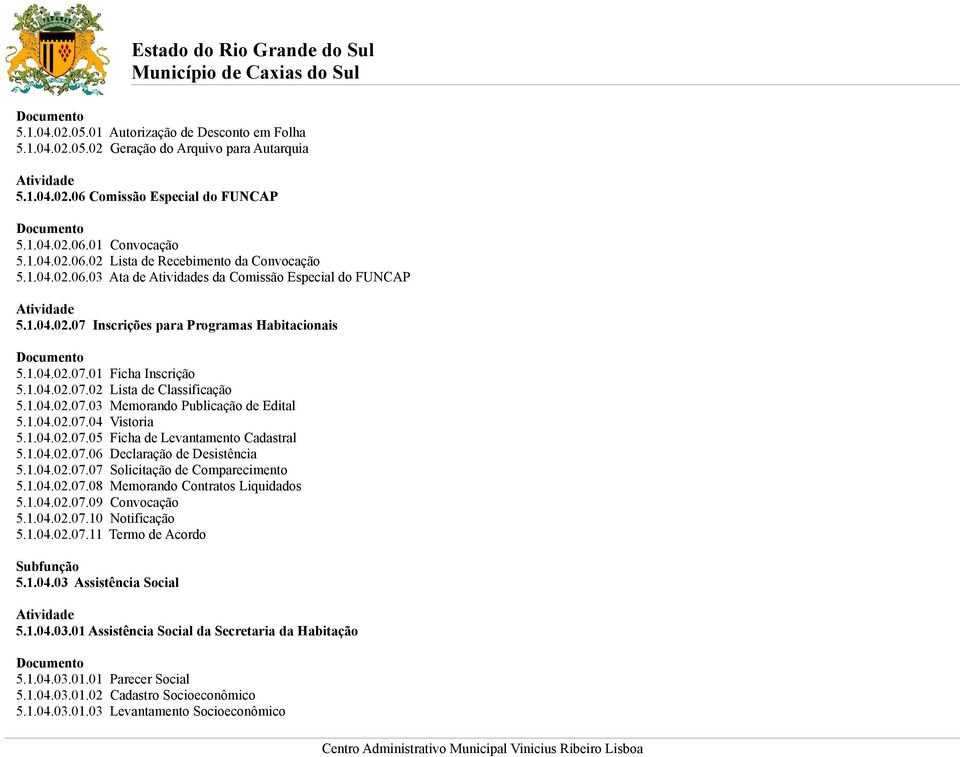 1.04.02.07.04 Vistoria 5.1.04.02.07.05 Ficha de Levantamento Cadastral 5.1.04.02.07.06 Declaração de Desistência 5.1.04.02.07.07 Solicitação de Comparecimento 5.1.04.02.07.08 Memorando Contratos Liquidados 5.