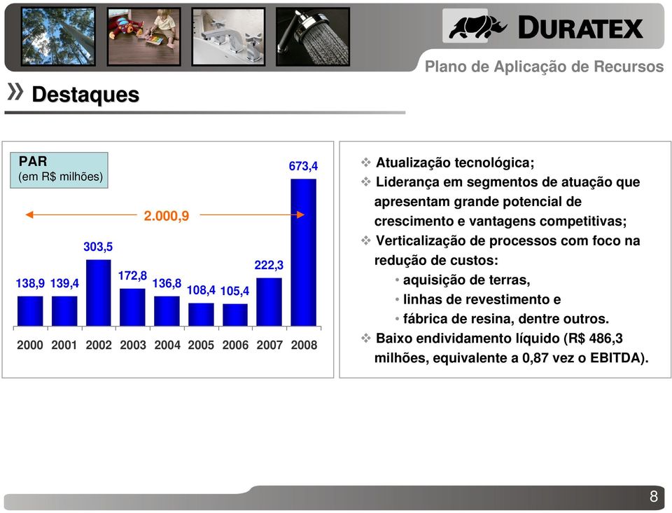 segmentos de atuação que apresentam grande potencial de crescimento e vantagens competitivas; Verticalização de processos com foco