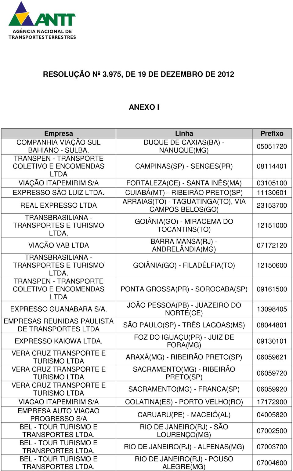 RIBEIRÃO PRETO(SP) 11130601 REAL EXPRESSO LTDA ARRAIAS(TO) - TAGUATINGA(TO), VIA CAMPOS BELOS(GO) 23153700 TRANSBRASILIANA - TRANSPORTES E TURISMO VIAÇÃO VAB LTDA TRANSBRASILIANA - TRANSPORTES E