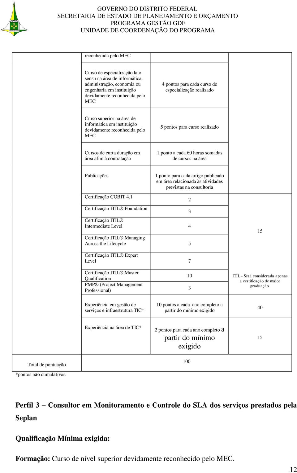 a cada 60 horas somadas de cursos na área Publicações Certificação COBIT 4.