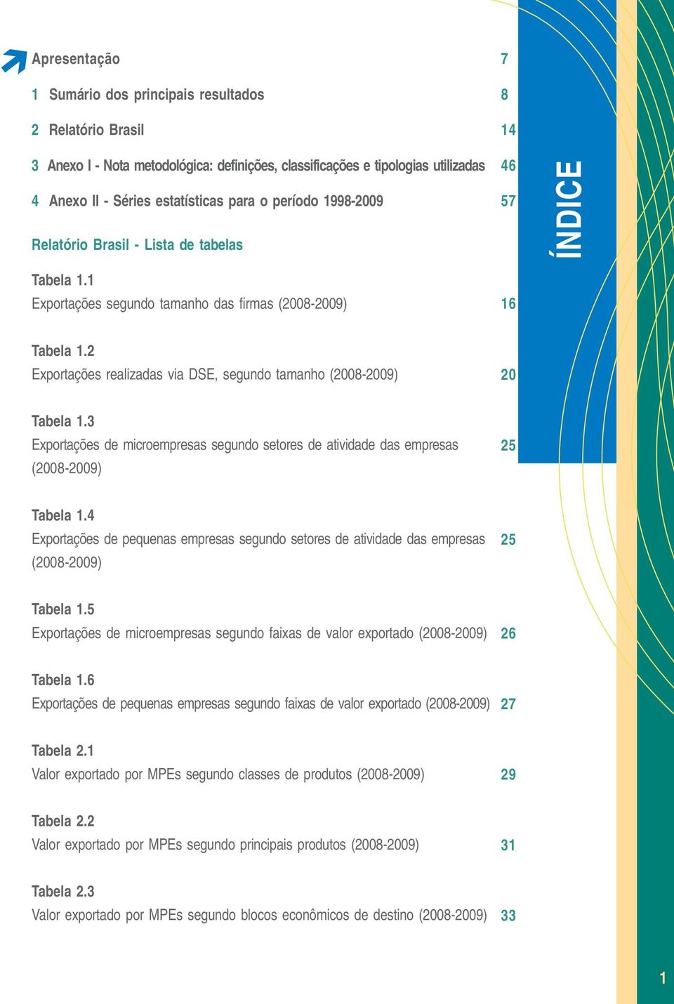 2 Exportações realizadas via DSE, segundo tamanho (2008-2009) 20 Tabela 1.3 Exportações de microempresas segundo setores de atividade das empresas (2008-2009) 25 Tabela 1.