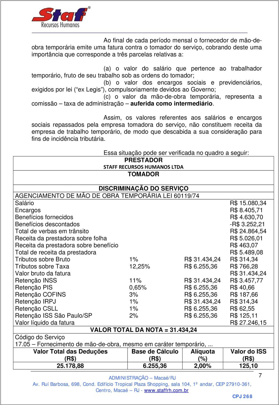 compulsoriamente devidos ao Governo; (c) o valor da mão-de-obra temporária, representa a comissão taxa de administração auferida como intermediário.