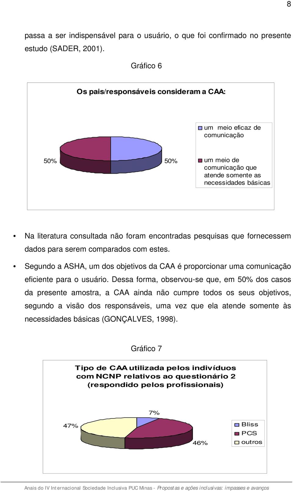 pesquisas que fornecessem dados para serem comparados com estes. Segundo a ASHA, um dos objetivos da CAA é proporcionar uma comunicação eficiente para o usuário.