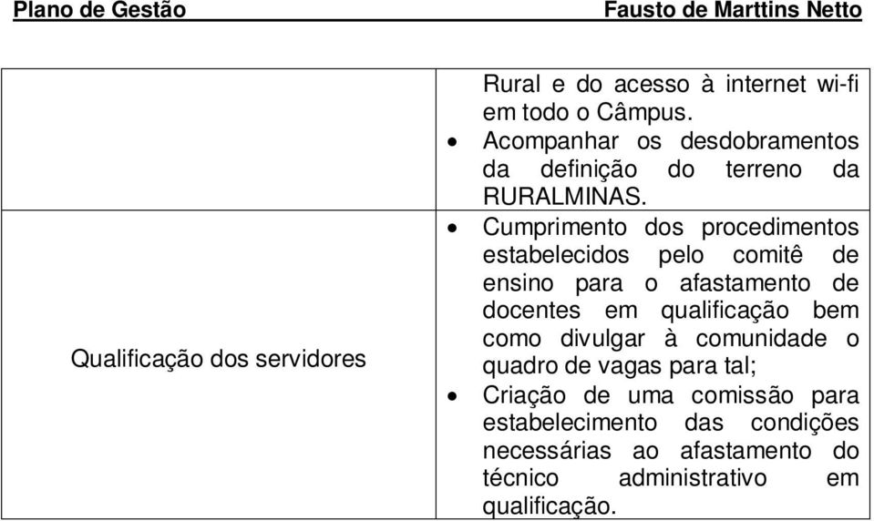 Cumprimento dos procedimentos estabelecidos pelo comitê de ensino para o afastamento de docentes em qualificação