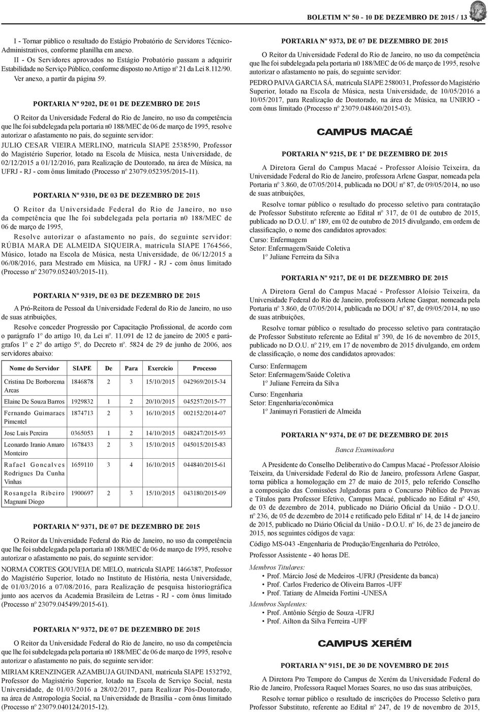 PORTARIA Nº 9202, DE 01 DE DEZEMBRO DE 2015 O Reitor da Universidade Federal do Rio de Janeiro, no uso da competência que lhe foi subdelegada pela portaria n0 188/MEC de 06 de março de 1995, resolve