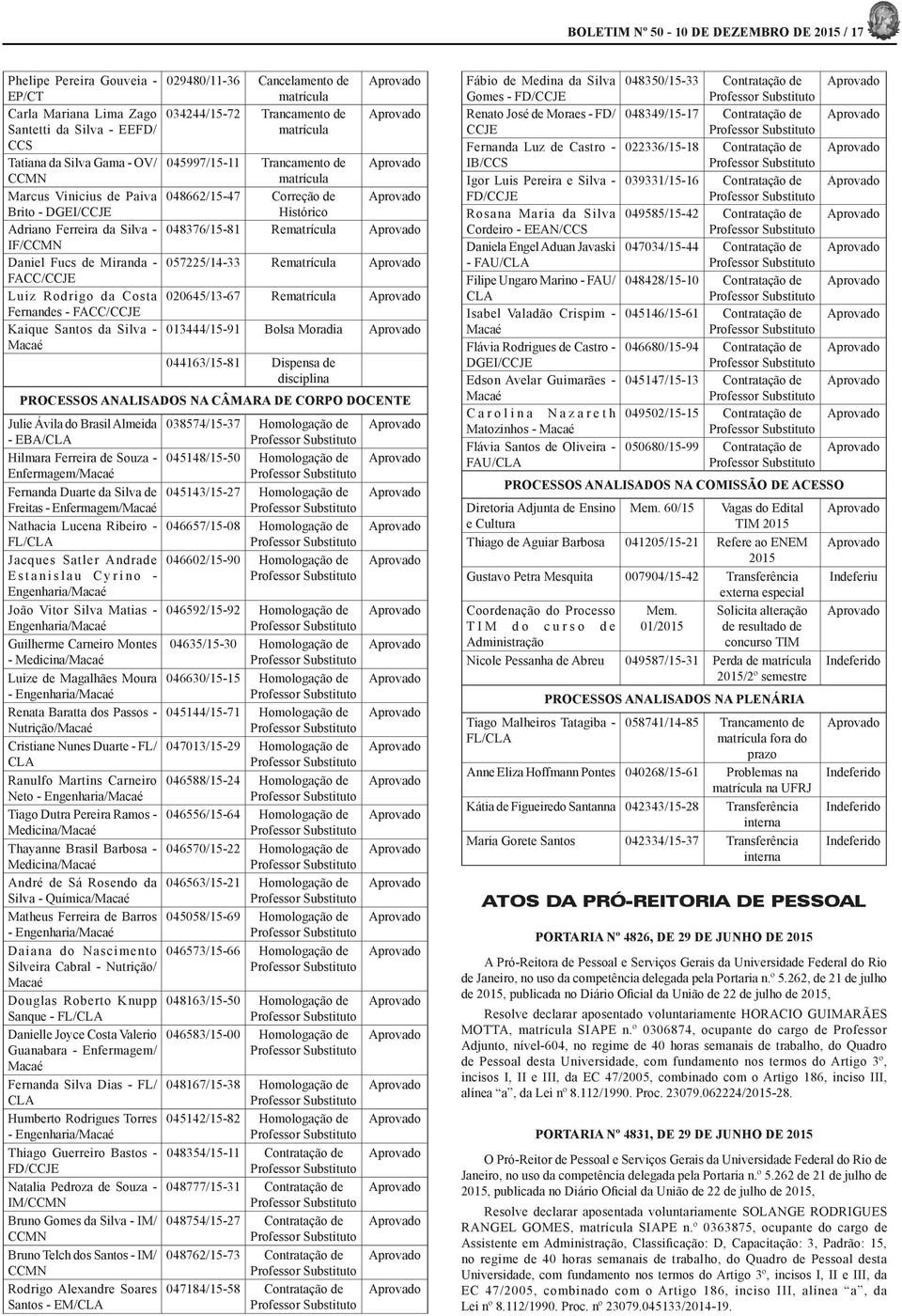 Adriano Ferreira da Silva - 048376/15-81 Rematrícula Aprovado IF/CCMN Daniel Fucs de Miranda - 057225/14-33 Rematrícula Aprovado FACC/CCJE Luiz Rodrigo da Costa 020645/13-67 Rematrícula Aprovado