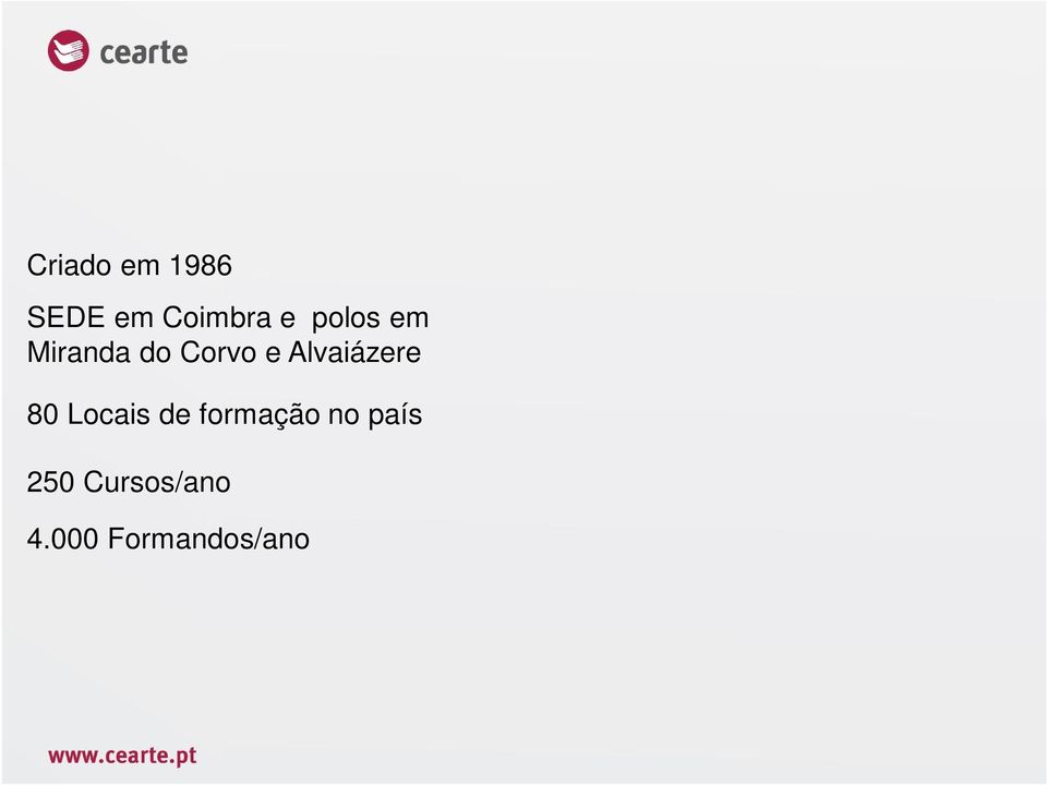 4.000 Formandos/ano formação em áreas que gerem emprego na