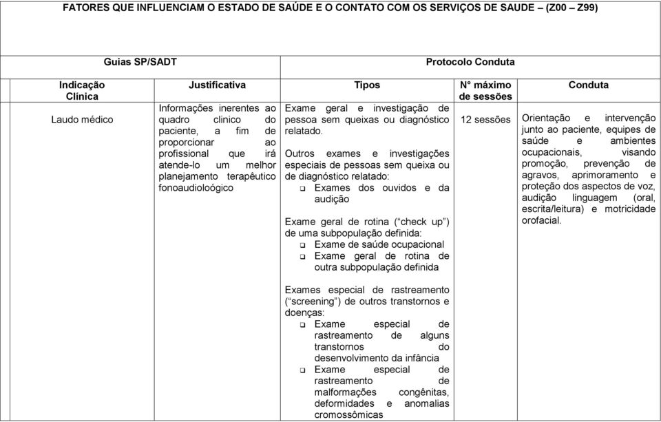 Informações inerentes ao quadro clinico do paciente, a fim de proporcionar ao profissional que irá atende-lo um melhor planejamento terapêutico fonoaudioloógico Outros exames e investigações