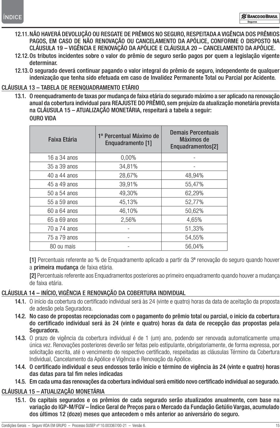 RENOVAÇÃO DA APÓLICE E CLÁUSULA 20 CANCELAMENTO DA APÓLICE. 12.12. Os tributos incidentes sobre o valor do prêmio de seguro serão pagos por quem a legislação vigente determinar. 12.13.