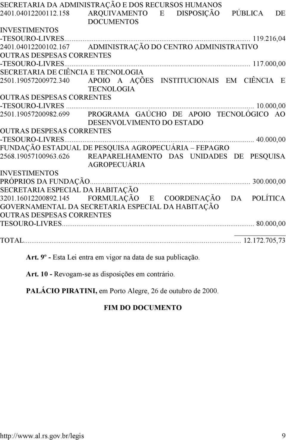 .. 10.000,00 2501.19057200982.699 PROGRAMA GAÚCHO DE APOIO TECNOLÓGICO AO DESENVOLVIMENTO DO ESTADO -TESOURO-LIVRES... 40.000,00 FUNDAÇÃO ESTADUAL DE PESQUISA AGROPECUÁRIA FEPAGRO 2568.19057100963.