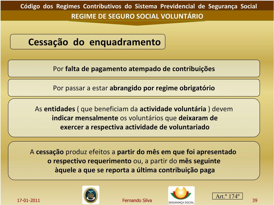 deixaram de exercer a respectiva actividade de voluntariado A cessaçãoproduz efeitos a partir do mês em que foi apresentado o