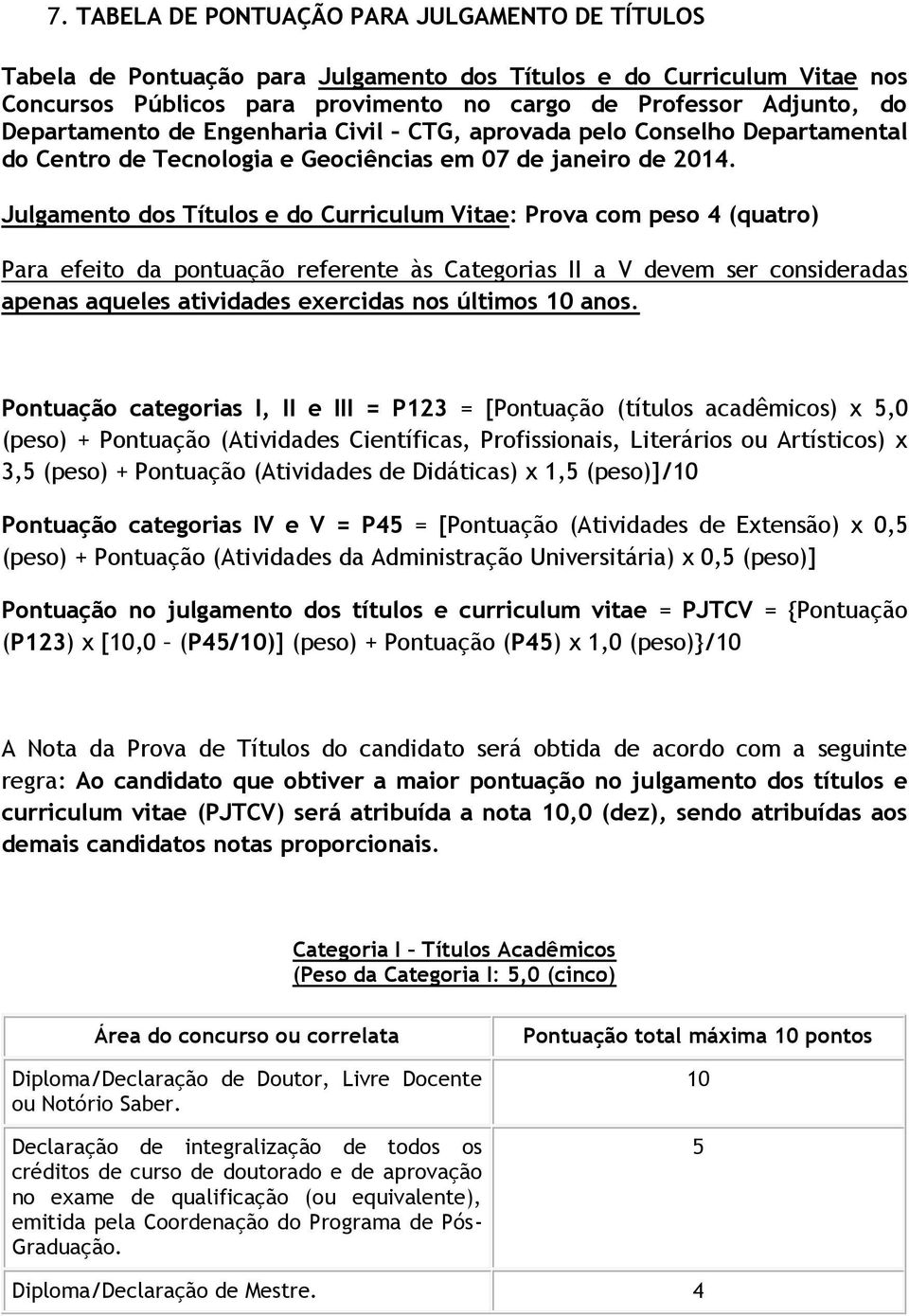 Julgamento dos Títulos e do Curriculum Vitae: Prova com peso 4 (quatro) Para efeito da pontuação referente às Categorias II a V devem ser consideradas apenas aqueles atividades exercidas nos últimos