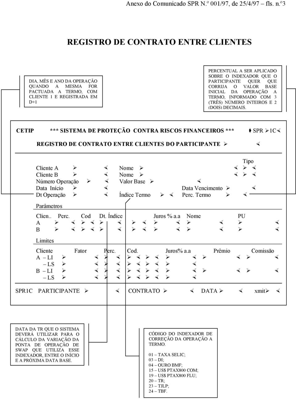 QUER QUE CORRIJA O VALOR BASE INICIAL DA OPERAÇÃO A TERMO, INFORMADO COM 3 (TRÊS) NÚMERO INTEIROS E 2 (DOIS) DECIMAIS.